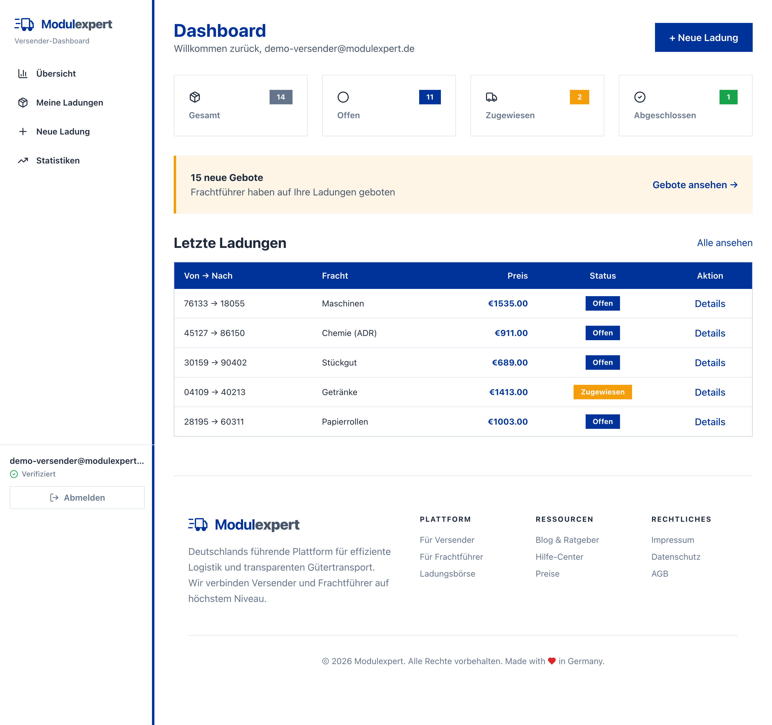 Versender-Dashboard mit Übersicht der Ladungen und deren Status